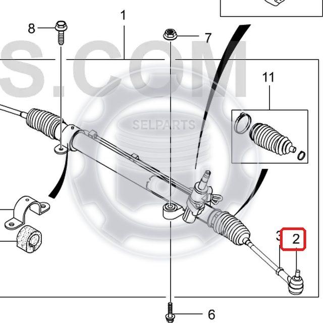 Genuine Tie Rod End Pair for Ssangyong STAVIC/RODIUS #4666021050+