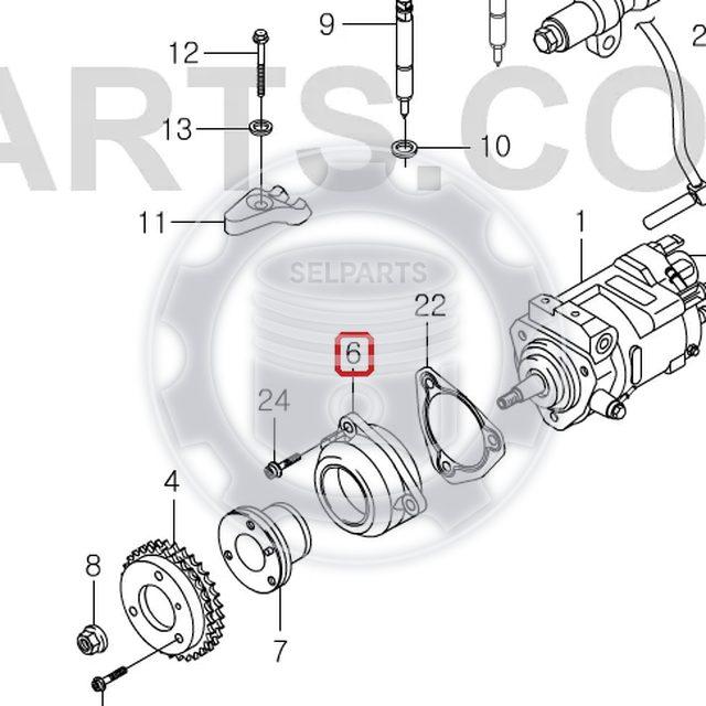 Remanufactured Fuel Injector REXTON,STAVIC,KYRON EURO4 D27DT