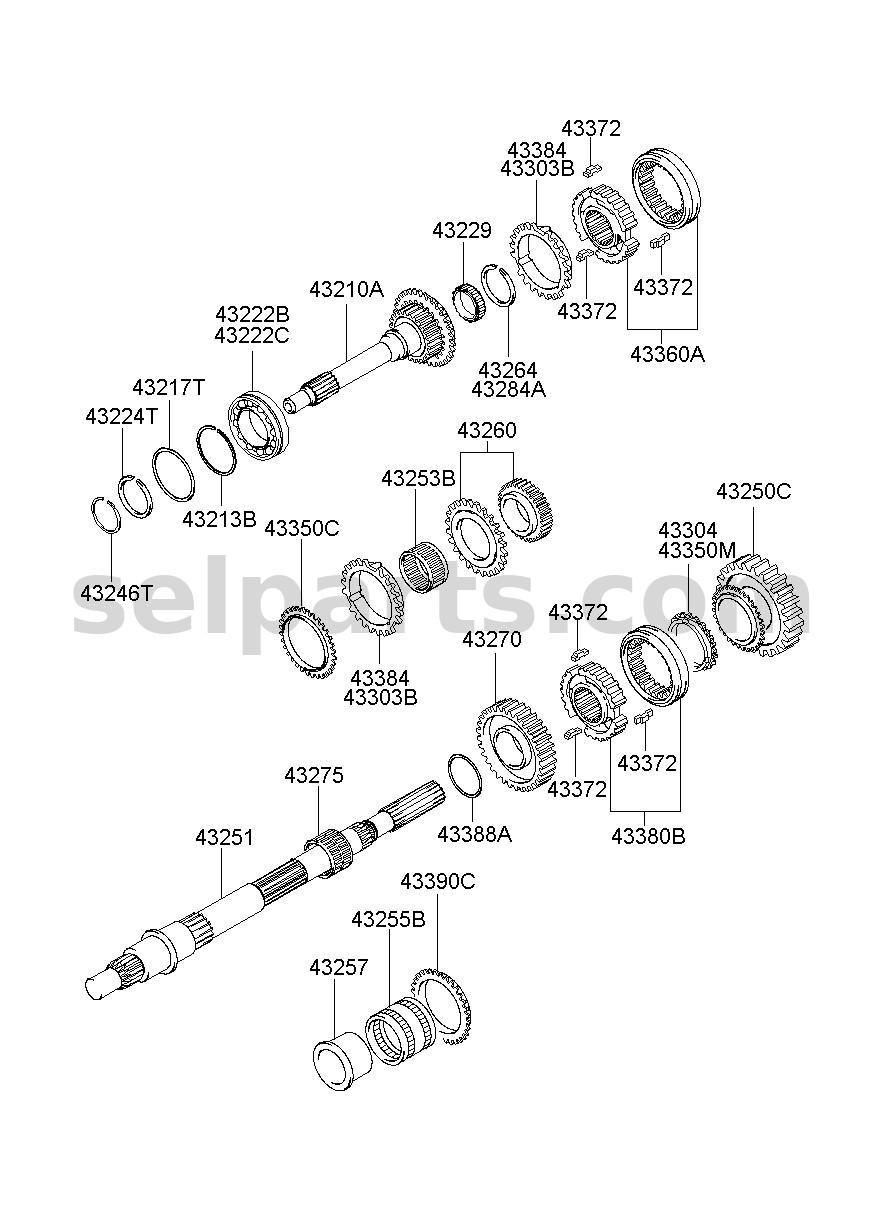 Genuine RING-SYNCHRONIZER for Hyundai Grand Starex #433044D600